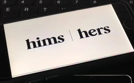 Hims Skyrockets on IBD 50 Following Exciting New Launch Beyond Obesity Sector