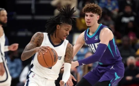 Injury Report for Memphis Grizzlies vs Charlotte Hornets Matchup