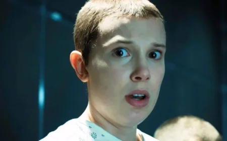 Millie Bobby Brown and Netflix’s Stranger Things Follow-Up Series Showcases Enormous Potential