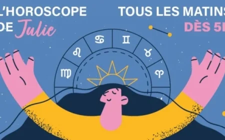 Astrology Insights Discover Your Horoscope for Each Zodiac Sign on October 16