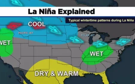 La Niña Winter Outlook What It Means for Arizona Snowfall