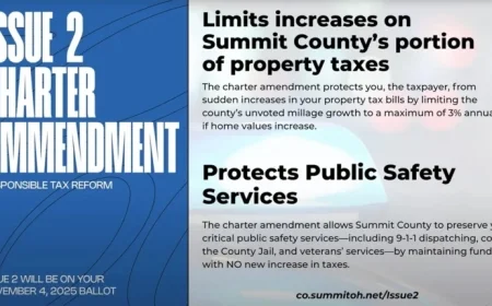 Discover How Summit County’s Issue 2 Empowers Voter Influence on Property Tax Collections