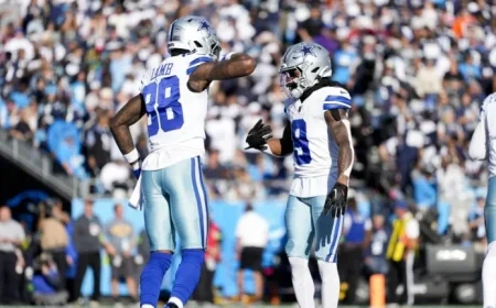 CeeDee Lamb KaVontae Turpin and Tyler Booker Make a Comeback with Limited Practice Participation