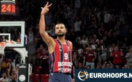Euroleague Fantasy Tips: Holmes Goes Back-to-Back and Cabarrot Shines as a Top Pick