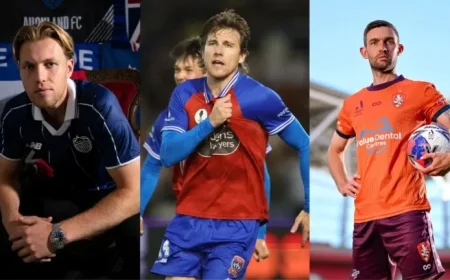 Shocking Johnny Warren Medal Predictions and Veteran’s Golden Boot Potential Revealed by Experts
