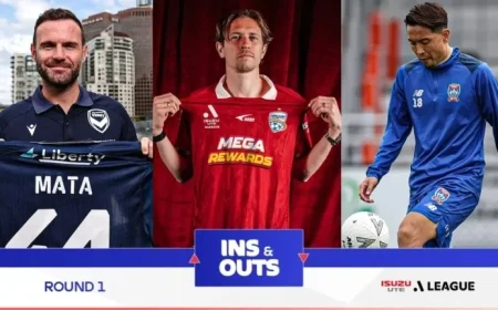 Jets Star Benched New Signings Abound and a Legend Returns Round 1 Ins and Outs Revealed