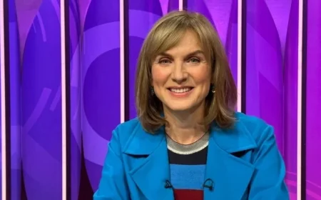 Everything You Need to Know About BBC One London’s Question Time and Its Broadcast Schedule