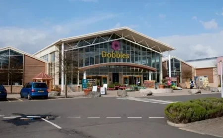 Discover the Complete List of Dobbies Garden Centre Closures in 2025 Impacting 8 UK Locations