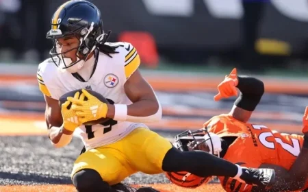 How to Watch Steelers vs Bengals Thursday Night Football: Channel, Start Time, and Viewing Guide Tonight