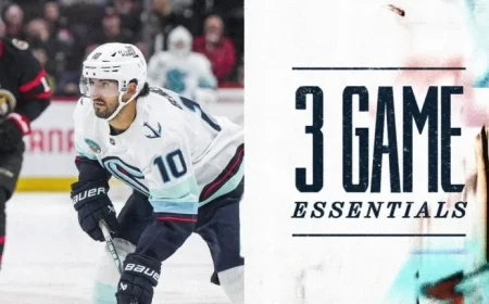 Kraken Face Off Against Senators: Exciting Matchup at 4 PM