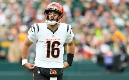 Find Out Where to Watch Steelers vs Bengals on Thursday Night Football: TV Channel, Streaming, and Start Time