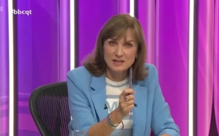 Fiona Bruce Intervenes in Heated Housing Debate on Question Time Declaring It a Complete Waste of Time