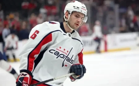 Washington Capitals Surprise Fans by Placing 6-Foot-3 Right Shot Defenseman on Waivers