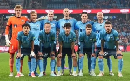 Unveiling Sydney FC’s Men’s Squad for the Season Opener