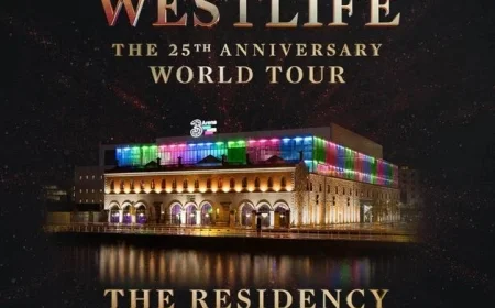 Westlife to Thrill Fans with Five Exciting Dublin 3Arena Concerts: ‘No Better Feeling Than Coming Home’