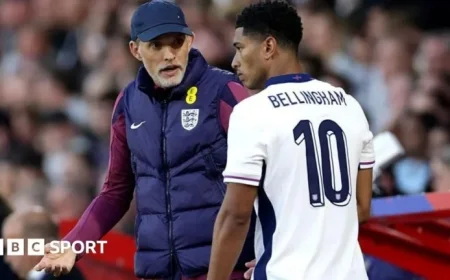 Top England Players Eager to Prove Themselves in World Cup Campaign