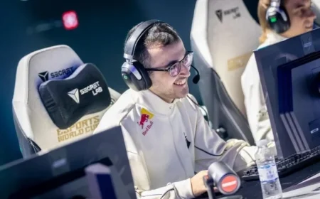 KT Rolster Dominates with Strong Performance at World Championships