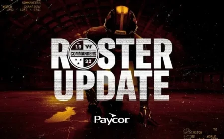 Commanders Place Noah Brown on Injured Reserve and Sign Defensive End Drake Jackson