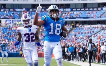 Panthers’ Coker Set for Exciting Season Debut Against Jets