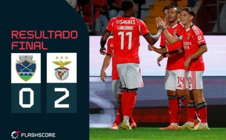 Live Update: João Rego Receives Yellow Card at 29 Minutes