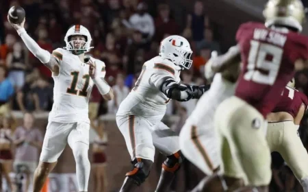 Miami Hurricanes Poised for Success as They Host Louisville