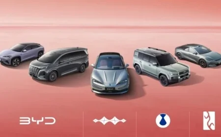 China Increases Demands for Automakers Seeking NEV Incentives