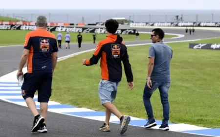 Australian MotoGP May Shift to Saturday as Riders Discuss Plans in Safety Commission