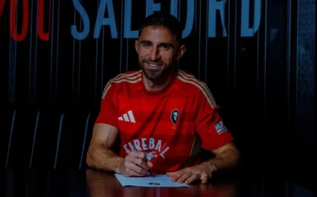 Fabio Borini Joins Salford City: New Signing Announcement