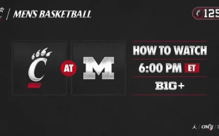 Exclusive Deal on B1G Plus for Bearcats Exhibition Match Against Michigan