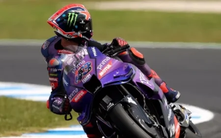 Australian Grand Prix MotoGP Race Start Time and Schedule