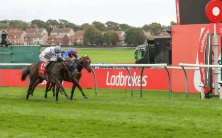Entain the Owner of Ladbrokes and Coral Surges with Six Percent Revenue Growth Despite Favorable Sports Outcomes for Punters