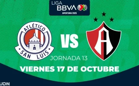 Where to Watch Atlético de San Luis vs Atlas in Matchday 13 and Kickoff Time