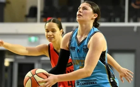 WNBL Gains Recognition as the Coolest League in the WNBA World