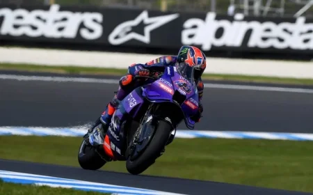 Jack Miller Dominates First MotoGP Practice Session at Phillip Island