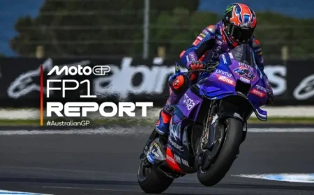 Miller Dominates Phillip Island FP1 with Thrilling Performance