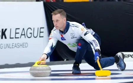 Canadian Stars Overcome Early Adversity on Day 2 of CO-OP Tour Challenge