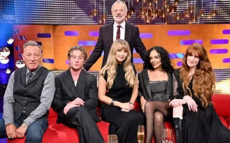 Discover Full Details and Schedule for The Graham Norton Show on BBC One London HD