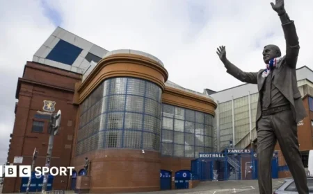 Kevin Muscat’s Potential Role at Rangers: What Awaits the Australian Coach if Appointed