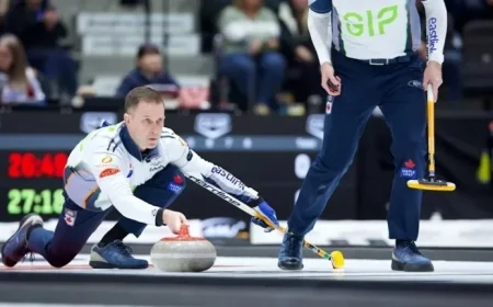 CO-OP Tour Challenge Notebook See How the Playoff Picture is Forming