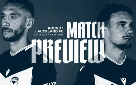 Men’s Soccer Showdown Preview: Victory Ready to Face Auckland FC