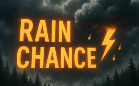 Nashville Weather Update: Expect Sunny Days Until Friday Followed by Increased Rain Chances This Weekend