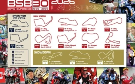 British Superbikes Unveils Exciting Provisional 2026 Calendar for 30th Anniversary Celebration