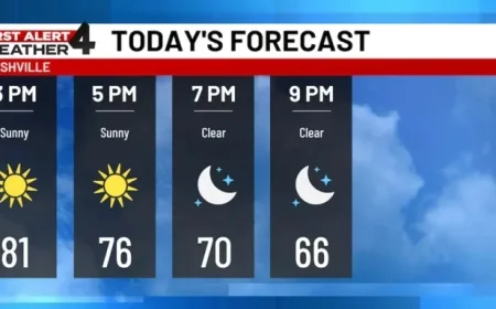 Get Ready for a Sunny and Warm Week Ahead with Our First Alert Forecast