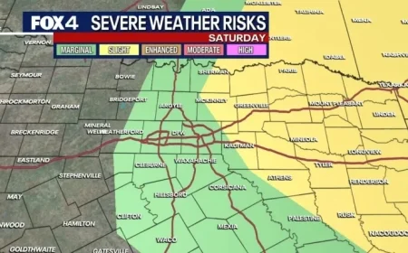 Weekend Alert: Powerful Storms Threaten Dallas with Wind, Hail, and Tornado Risk