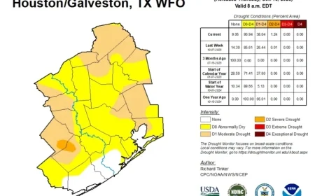 Autumn Advances with Increasing Frequency of Cool Fronts