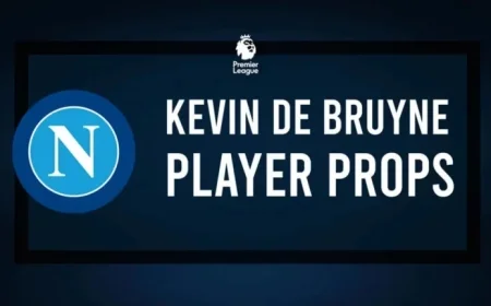 Kevin De Bruyne Goal Scoring Odds and Player Props Against Torino FC on October 18