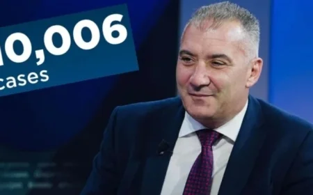 Record Surge Malta’s 1400 Health Helpline Handles 10000 Calls in Five Months