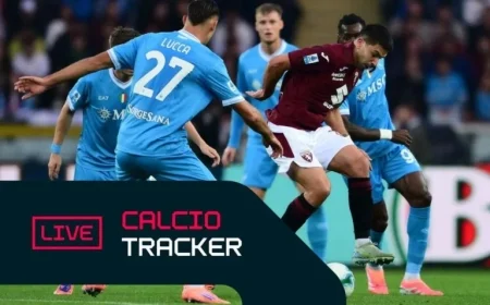 Latest Updates on Today’s Soccer News