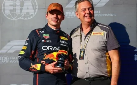 Max Verstappen Secures Pole Position in Thrilling Sprint Qualifying at United States Grand Prix