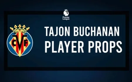 Tajon Buchanan Goal Odds and Prop Bets Against Real Betis on October 18